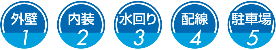 外壁･内装･水回り･配線･駐車場